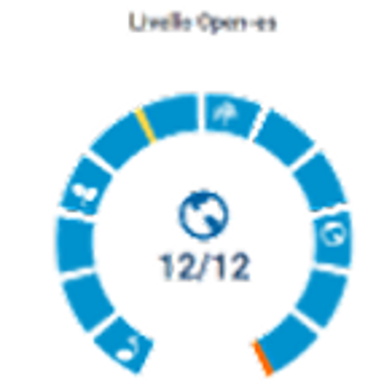 logo open es